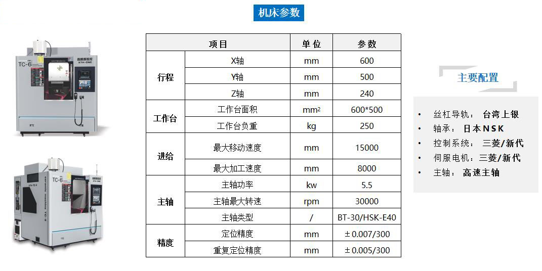 陶瓷精雕機(jī)