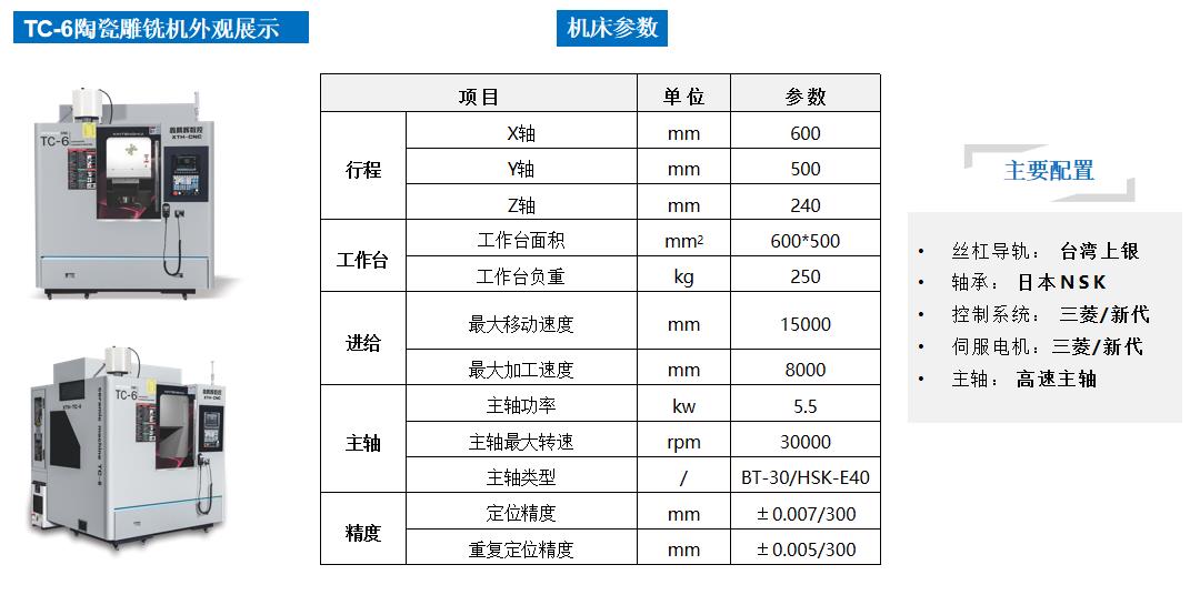 陶瓷雕銑機